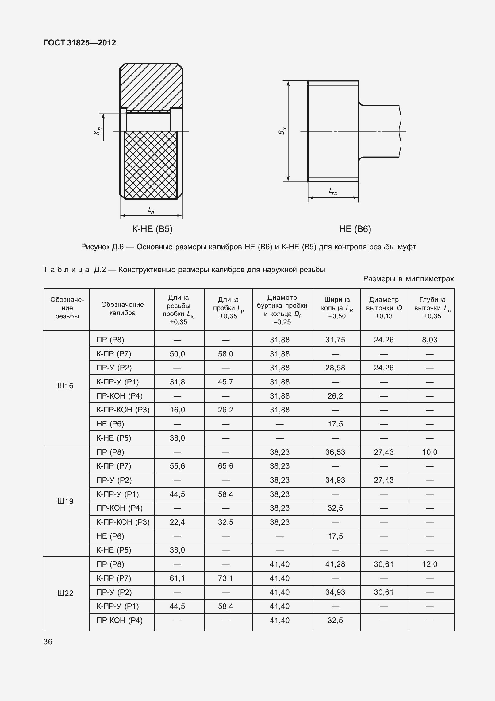 Страница 41 ГОСТ 31825-2012