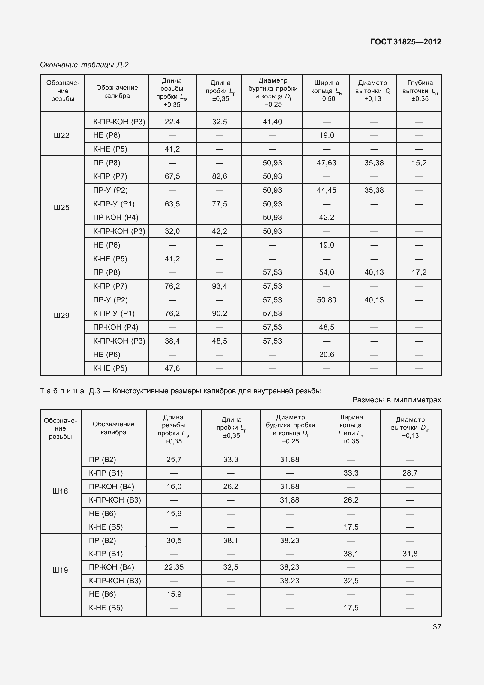 Страница 42 ГОСТ 31825-2012