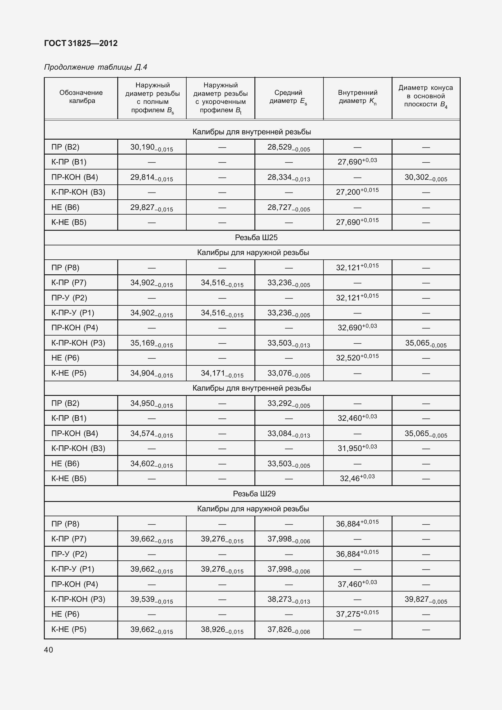 Страница 45 ГОСТ 31825-2012