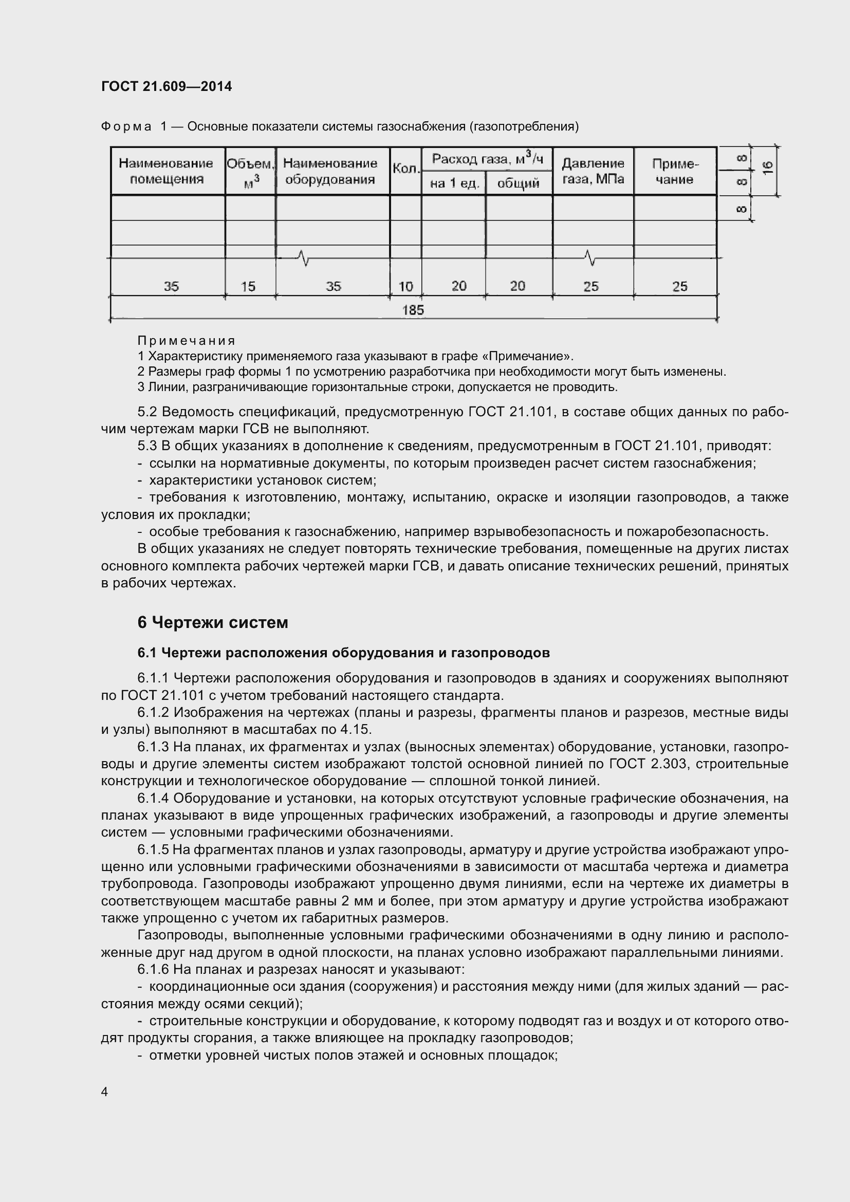 Страница 10 ГОСТ 21.609-2014