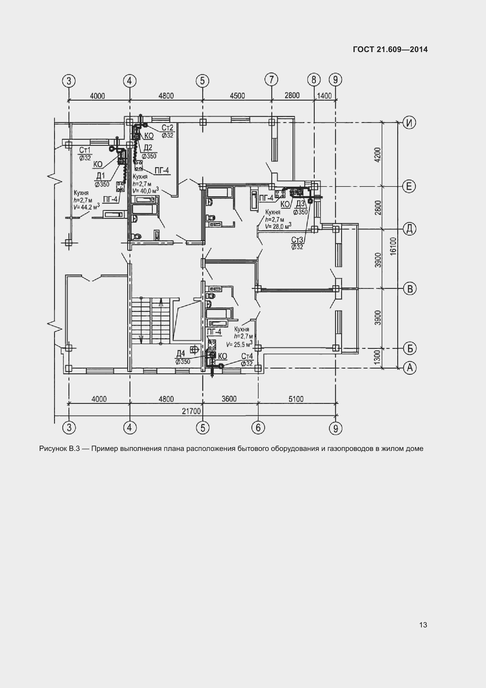 Страница 19 ГОСТ 21.609-2014