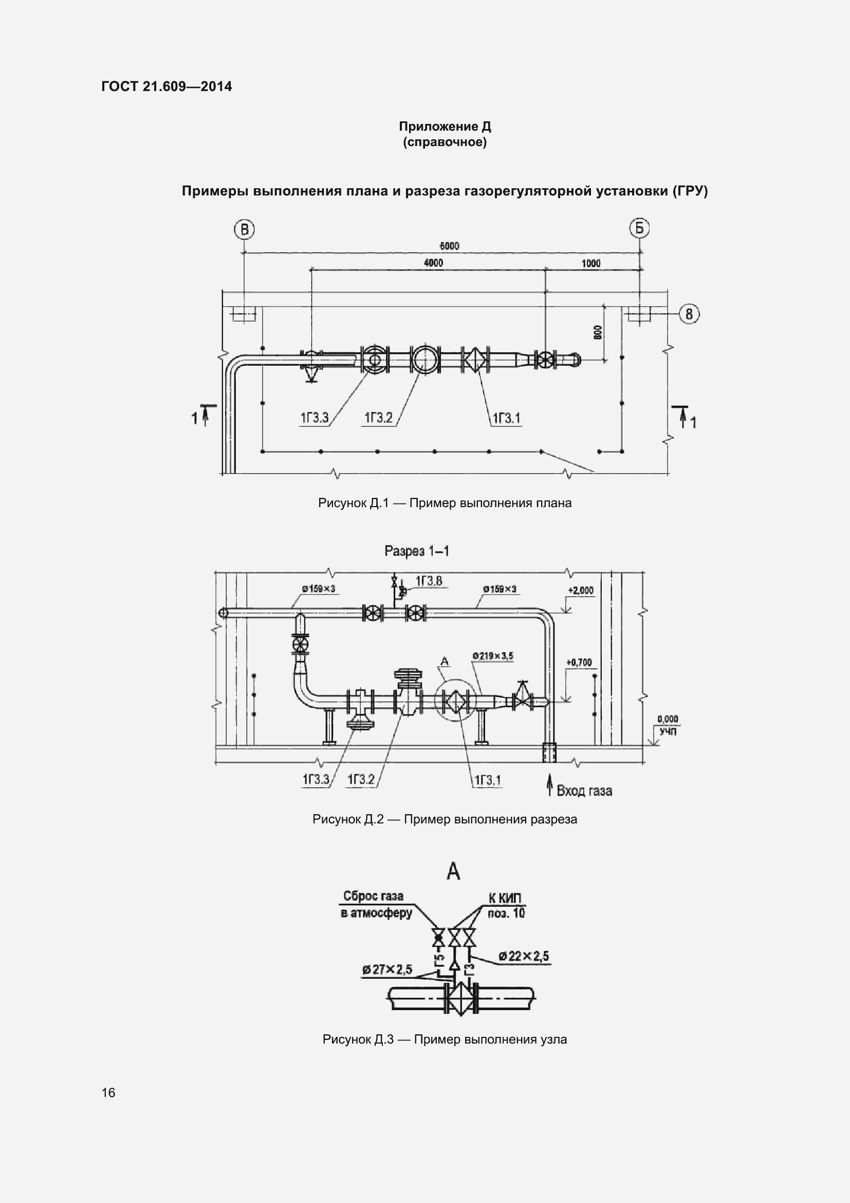 Страница 22 ГОСТ 21.609-2014