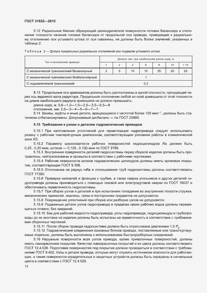 Страница 16 ГОСТ 31832-2012