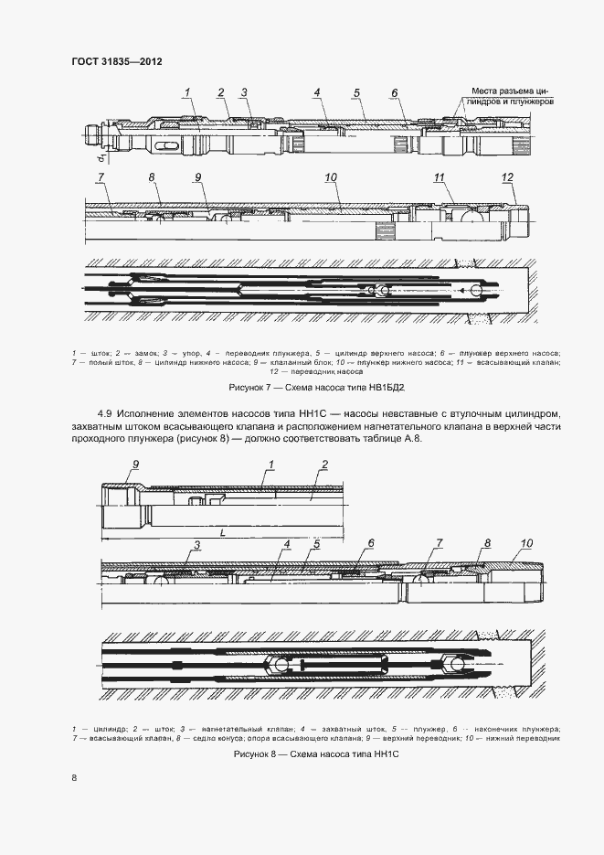 Страница 11 ГОСТ 31835-2012