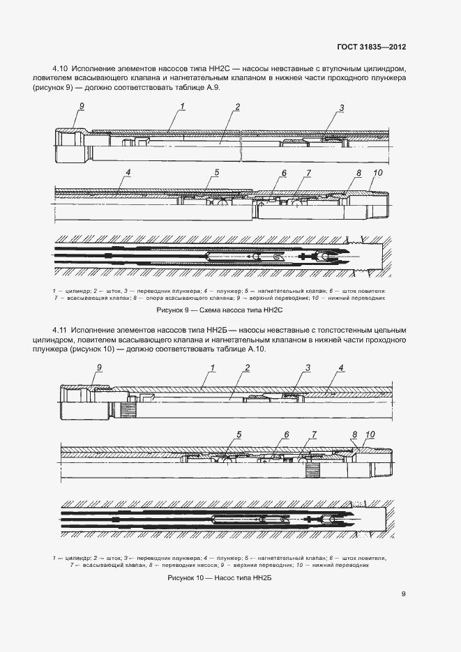 Страница 12 ГОСТ 31835-2012