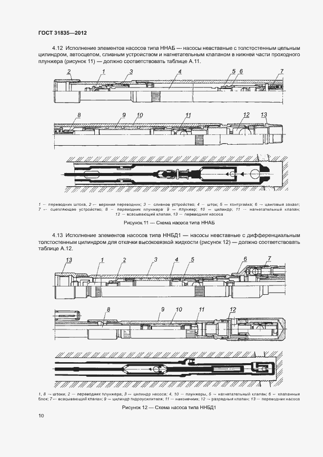 Страница 13 ГОСТ 31835-2012