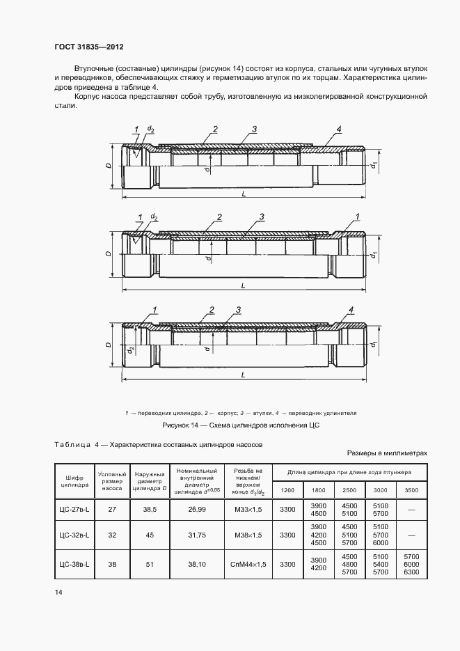 Страница 17 ГОСТ 31835-2012