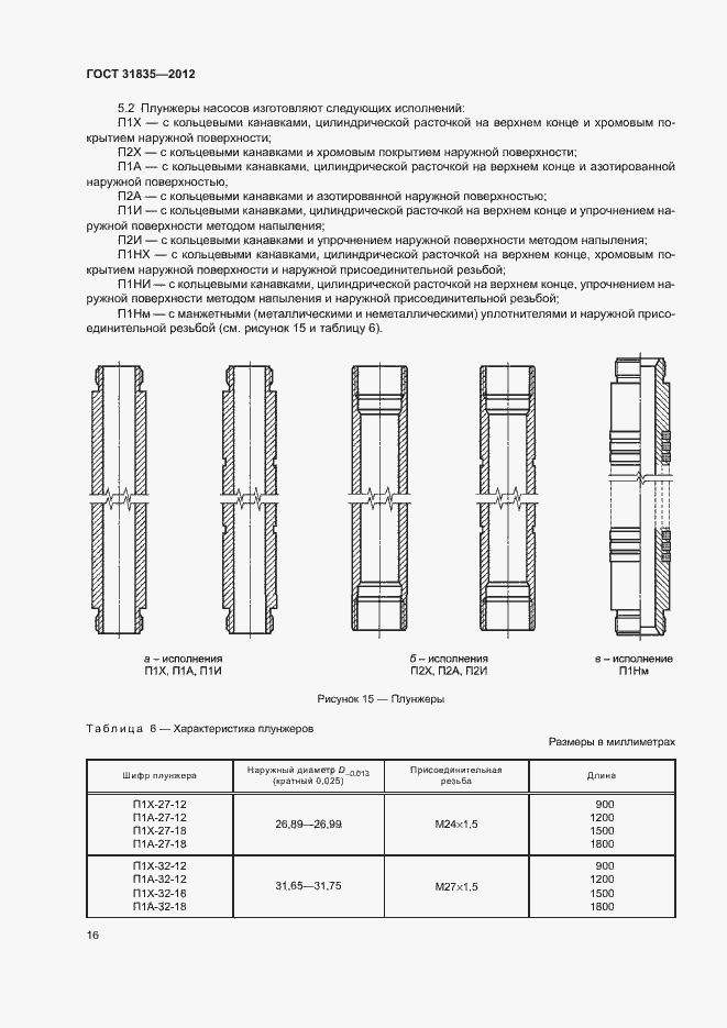 Страница 19 ГОСТ 31835-2012