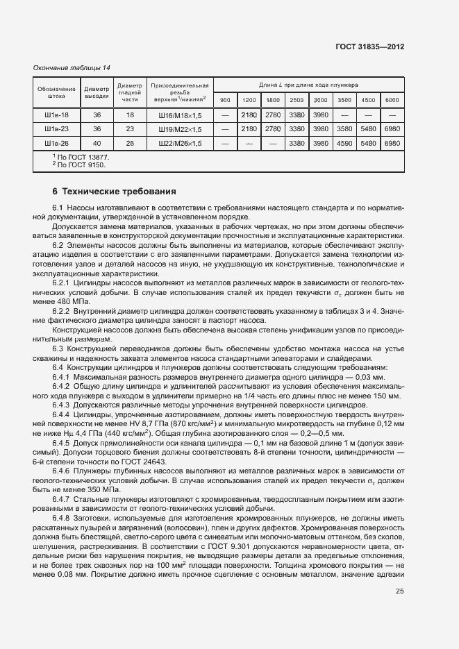 Страница 28 ГОСТ 31835-2012