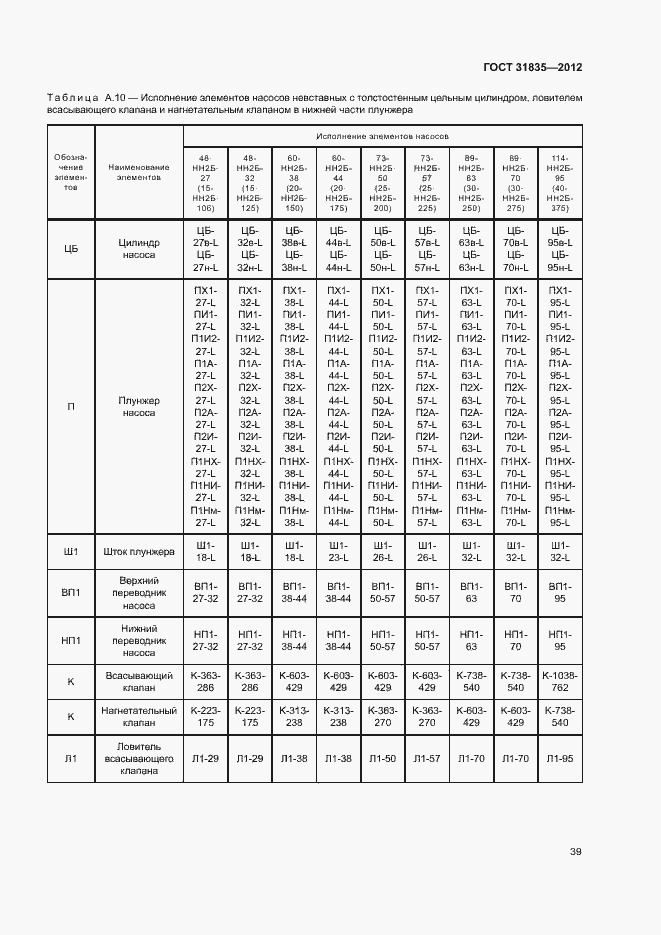 Страница 42 ГОСТ 31835-2012