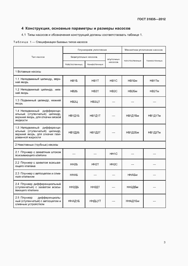 Страница 6 ГОСТ 31835-2012