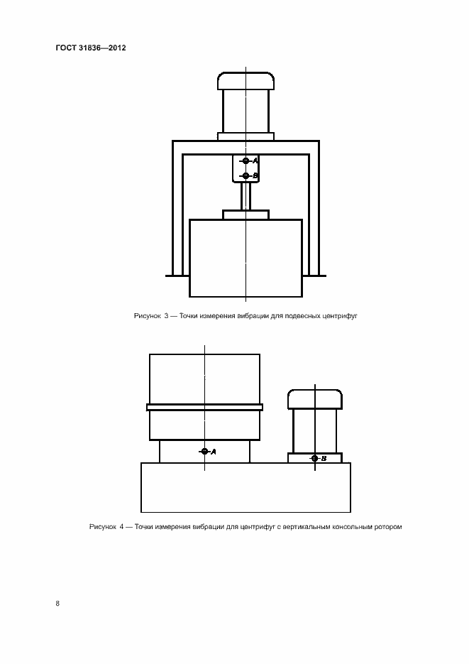 Страница 10 ГОСТ 31836-2012