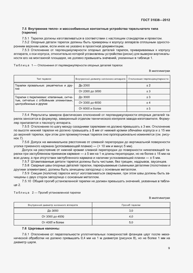 Страница 13 ГОСТ 31838-2012