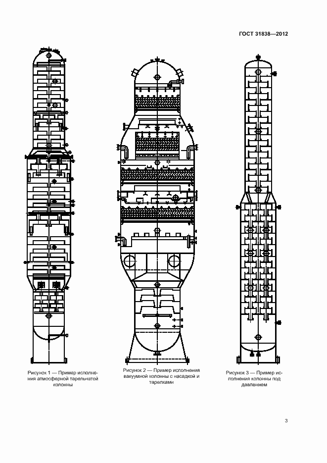 Страница 7 ГОСТ 31838-2012