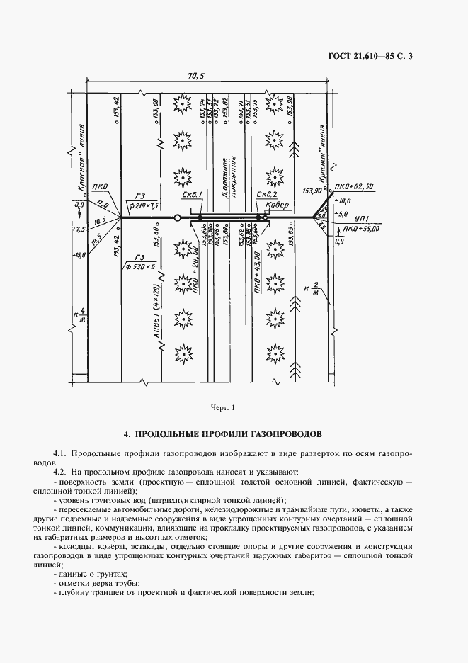 Страница 5 ГОСТ 21.610-85