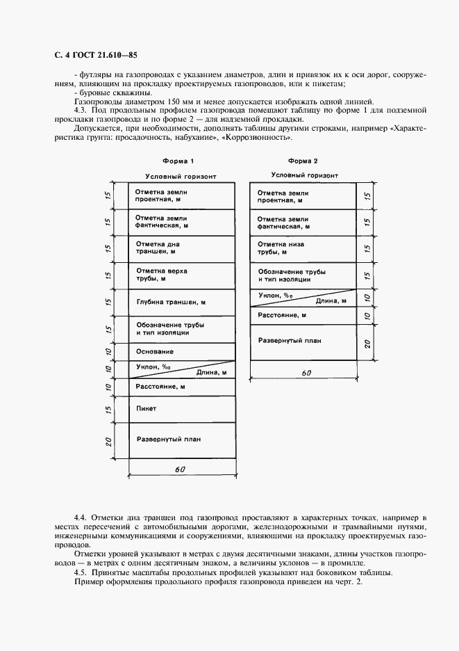 Страница 6 ГОСТ 21.610-85