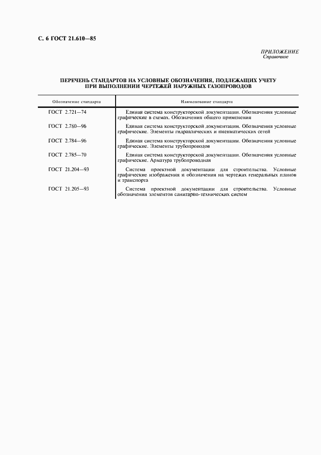Страница 8 ГОСТ 21.610-85
