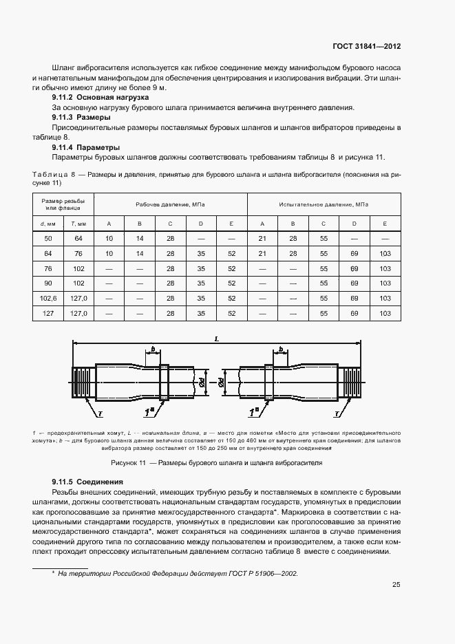 Страница 29 ГОСТ 31841-2012