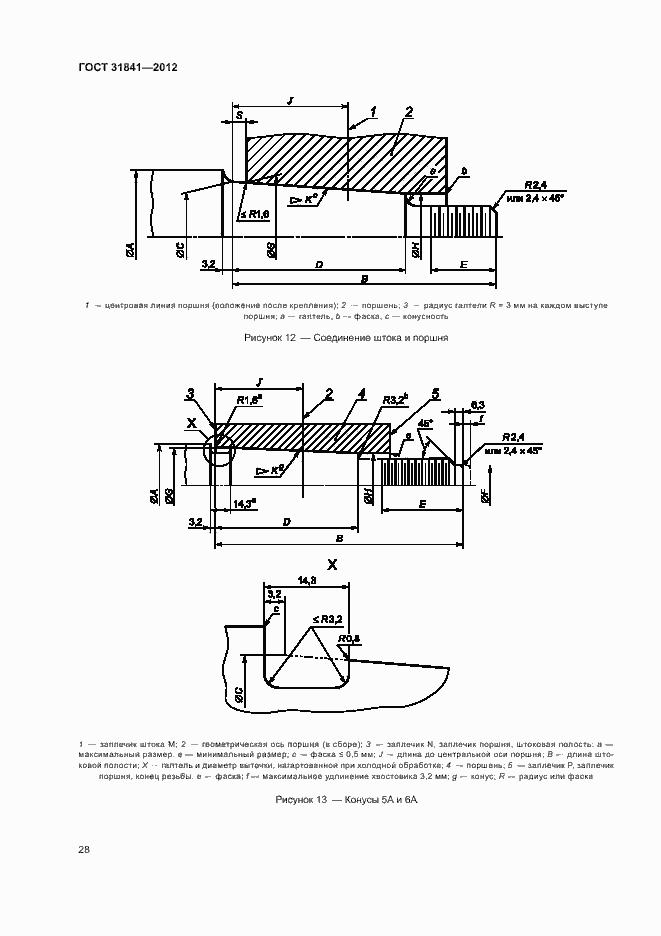 Страница 32 ГОСТ 31841-2012
