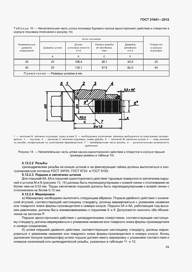 Страница 33 ГОСТ 31841-2012