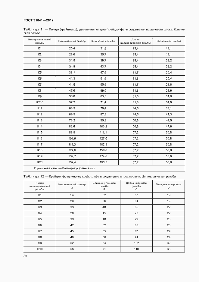 Страница 34 ГОСТ 31841-2012