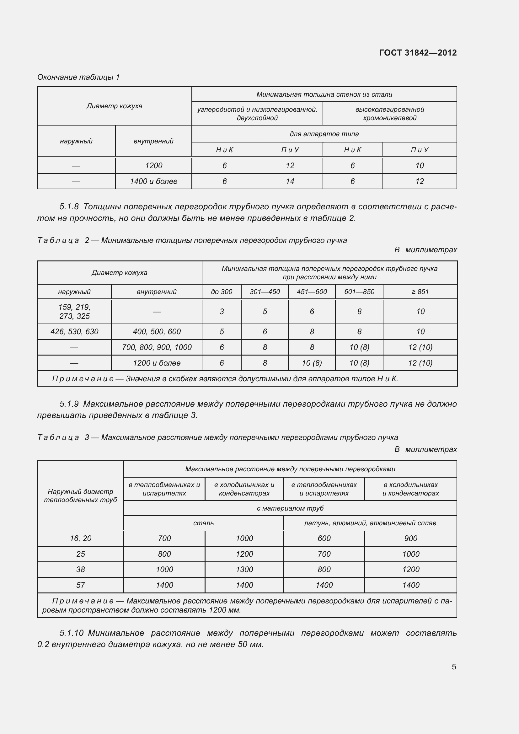 Страница 12 ГОСТ 31842-2012