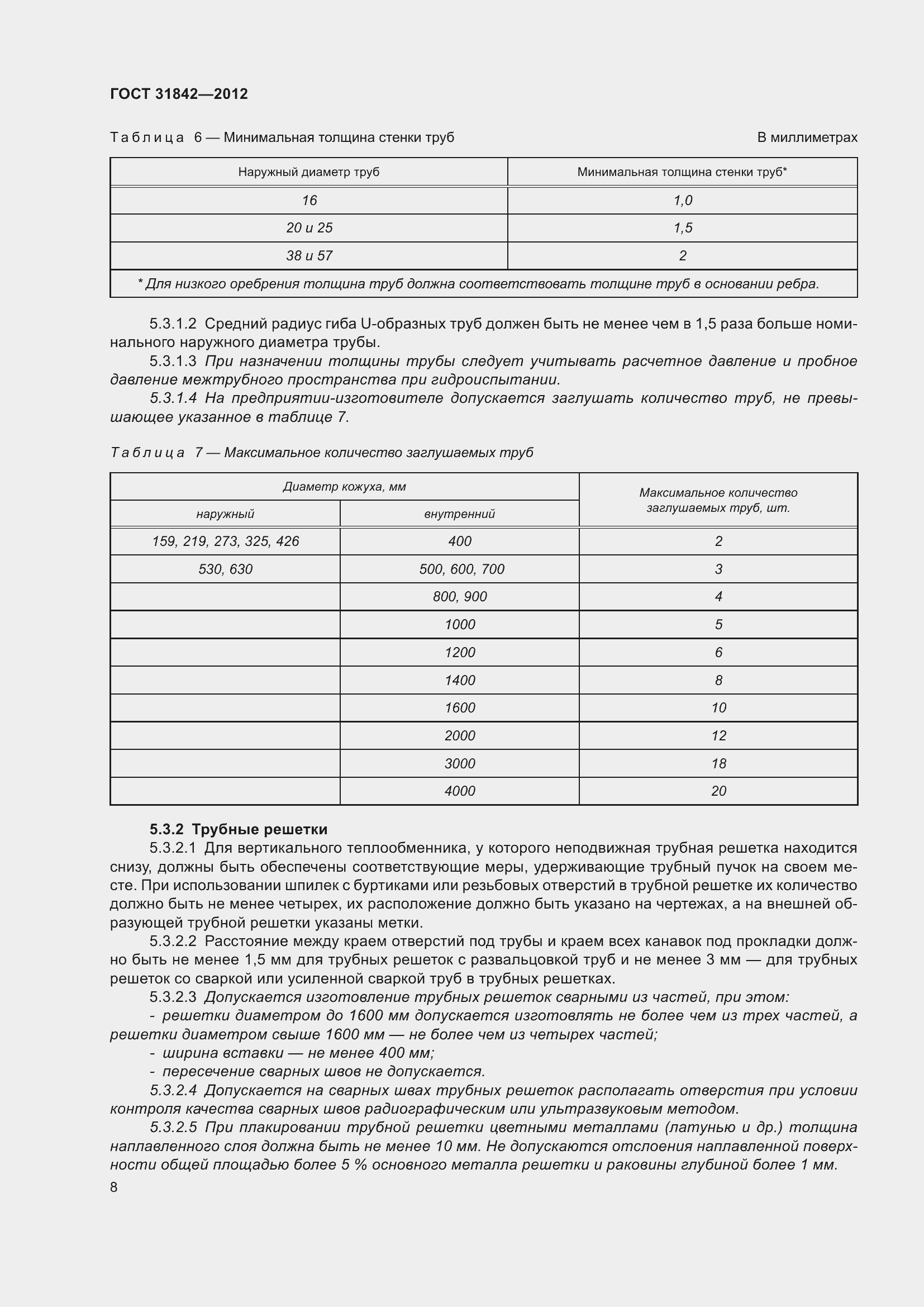 Страница 15 ГОСТ 31842-2012