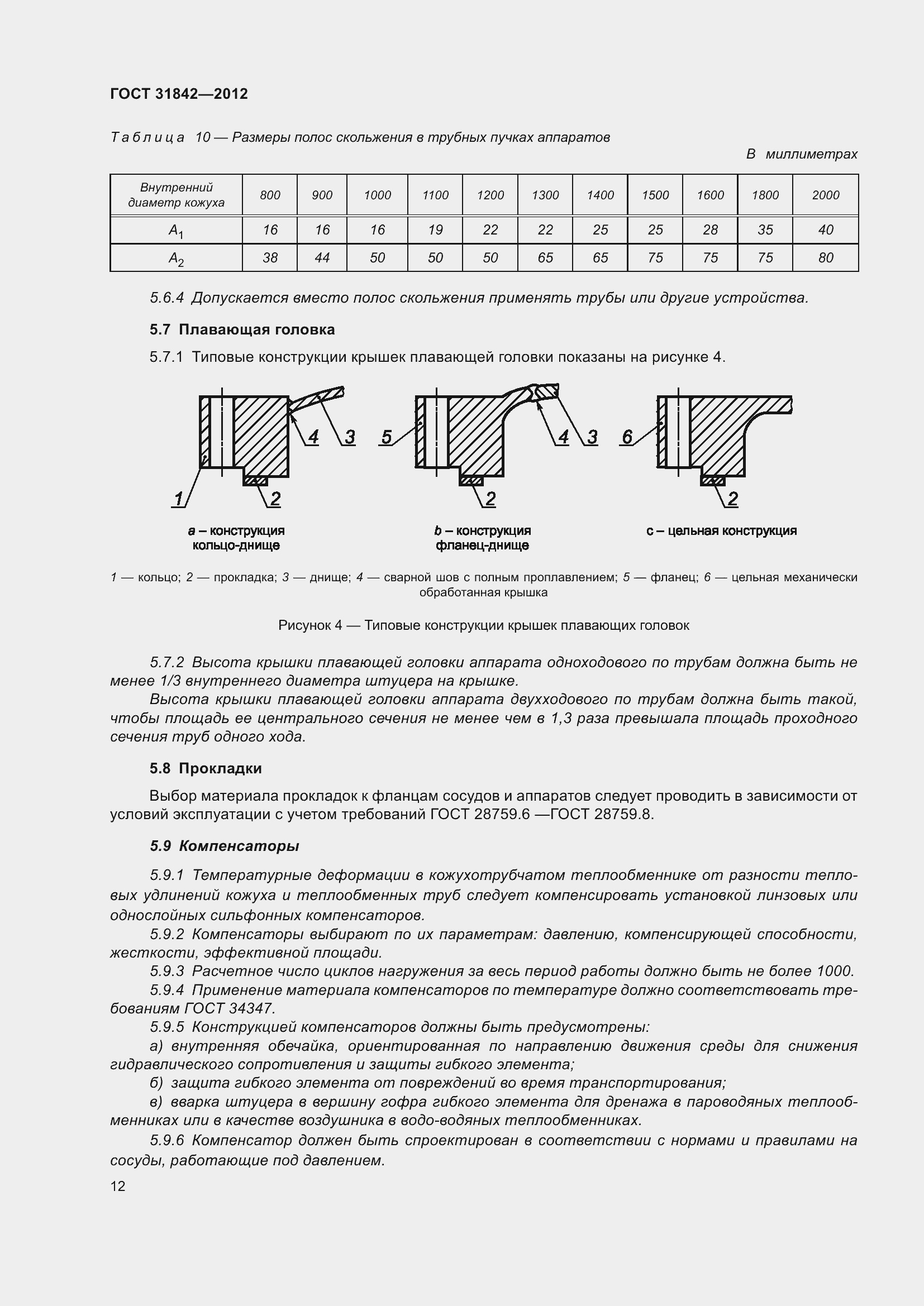 Страница 19 ГОСТ 31842-2012