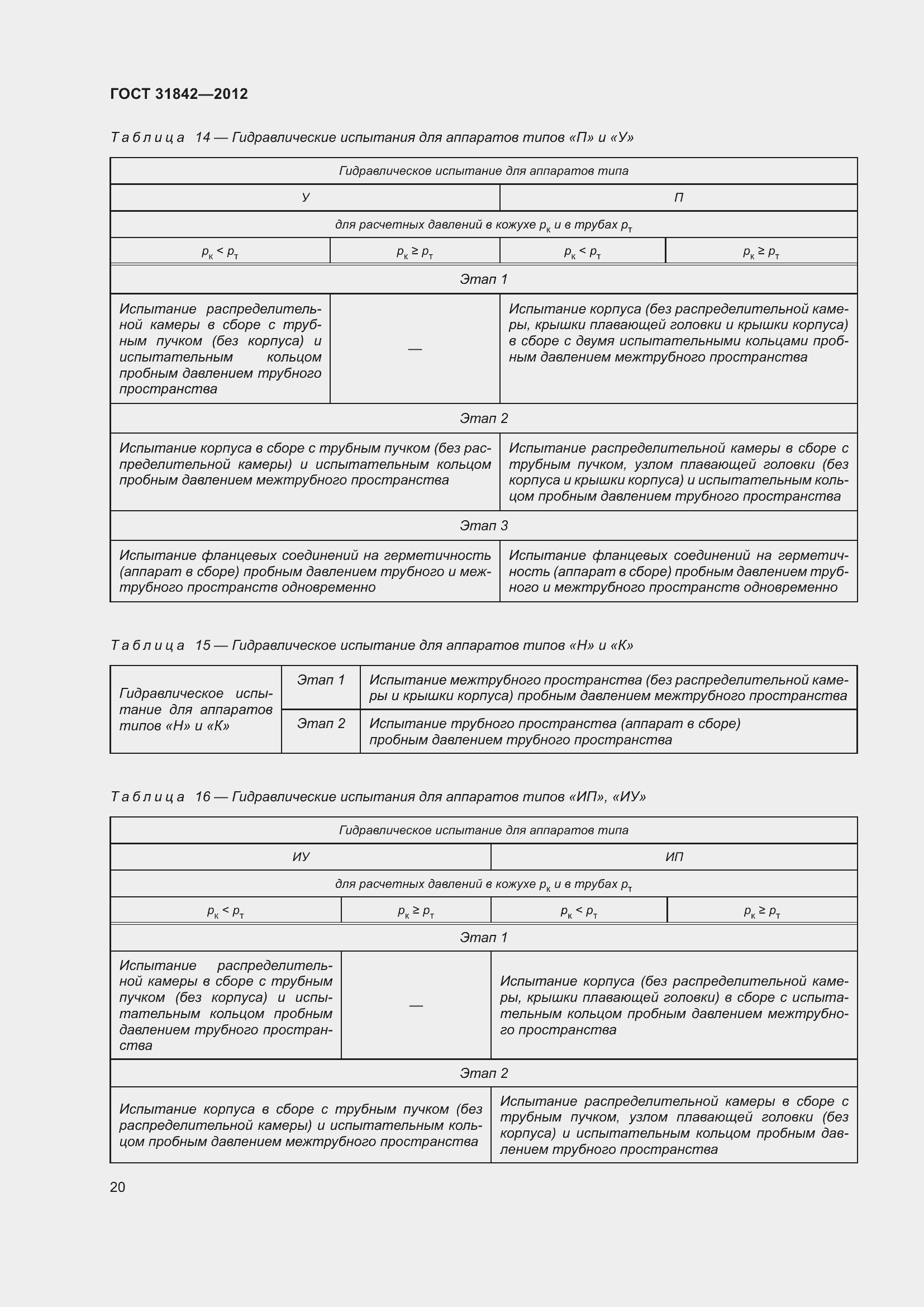 Страница 27 ГОСТ 31842-2012