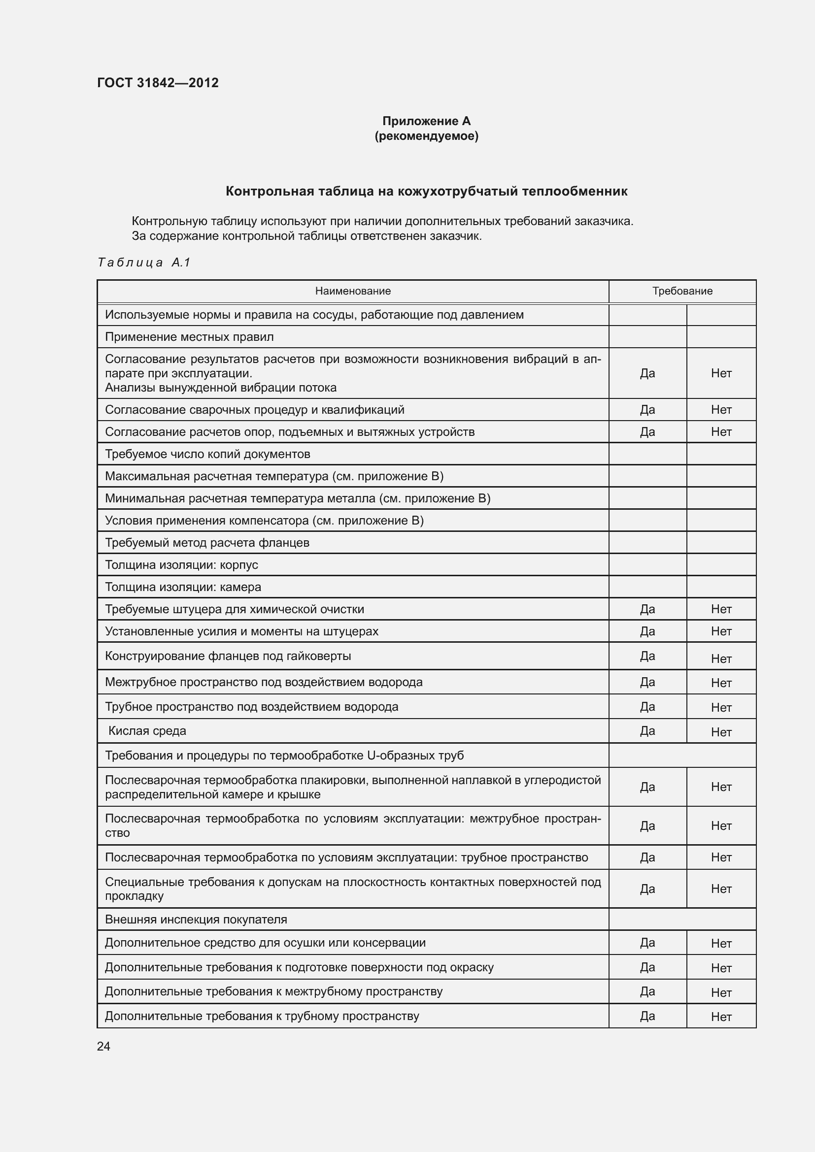 Страница 31 ГОСТ 31842-2012