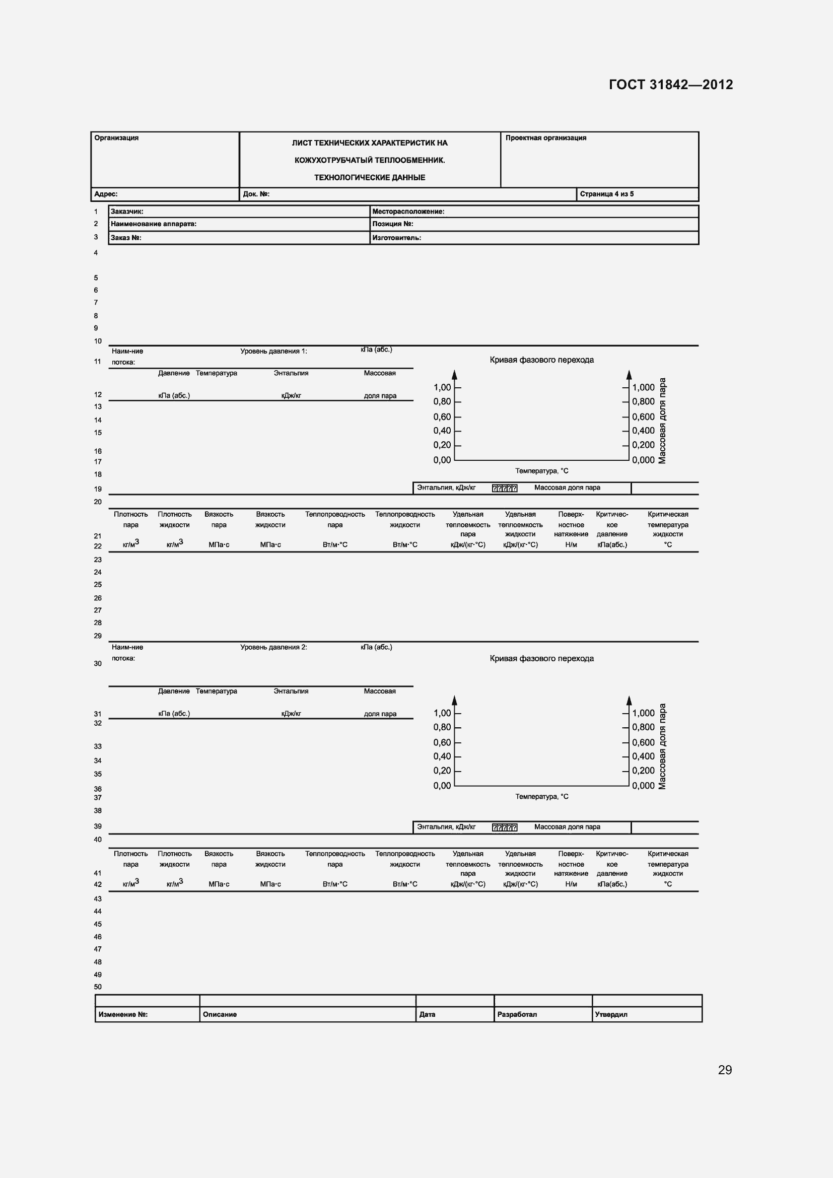 Страница 36 ГОСТ 31842-2012