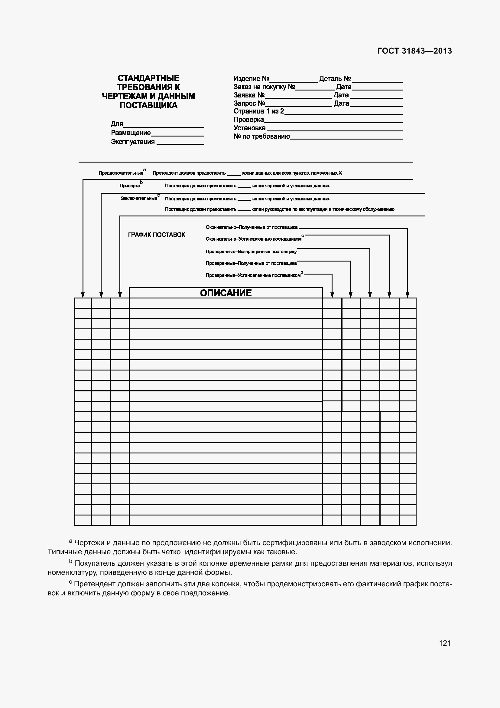 Страница 128 ГОСТ 31843-2013