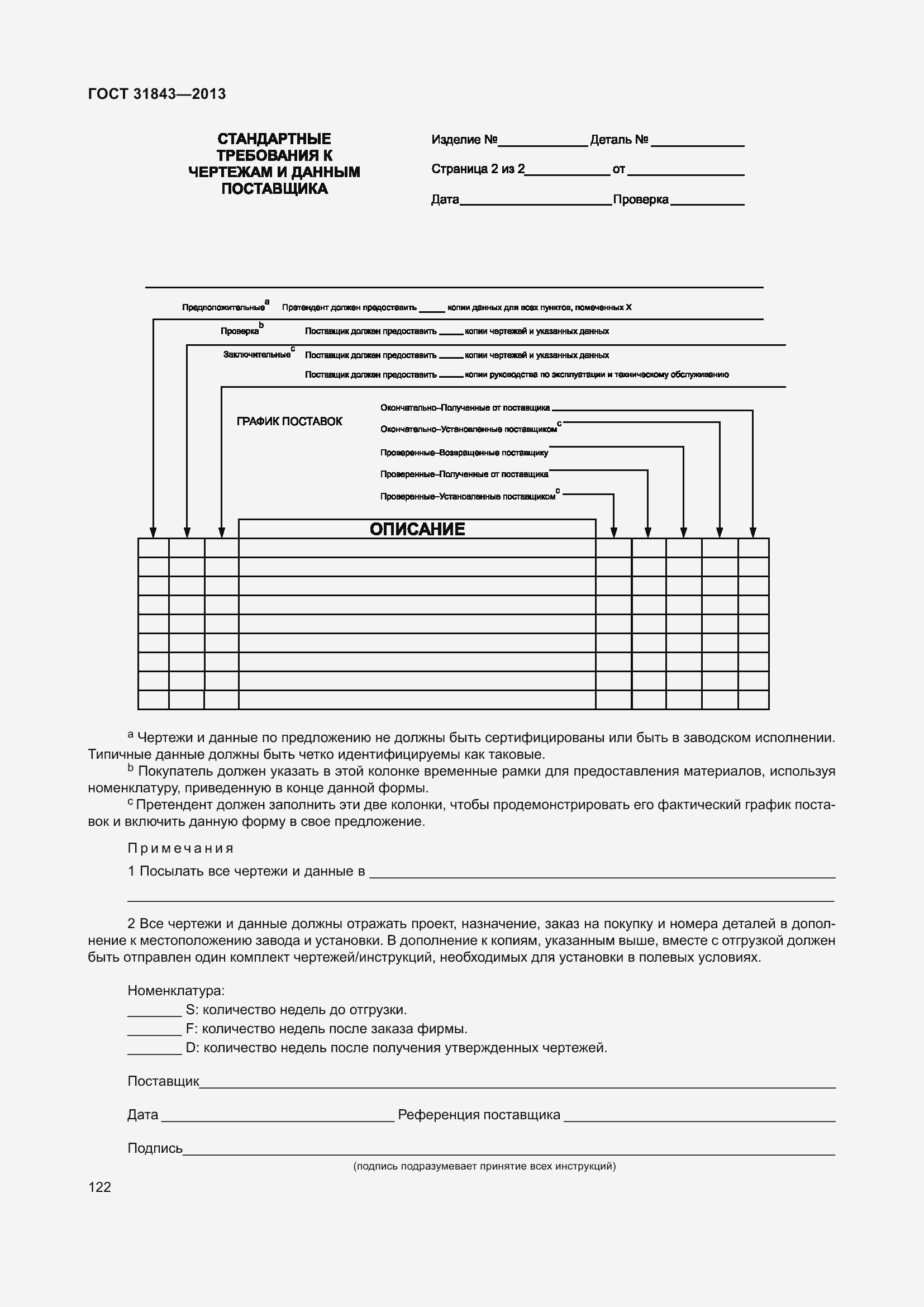Страница 129 ГОСТ 31843-2013