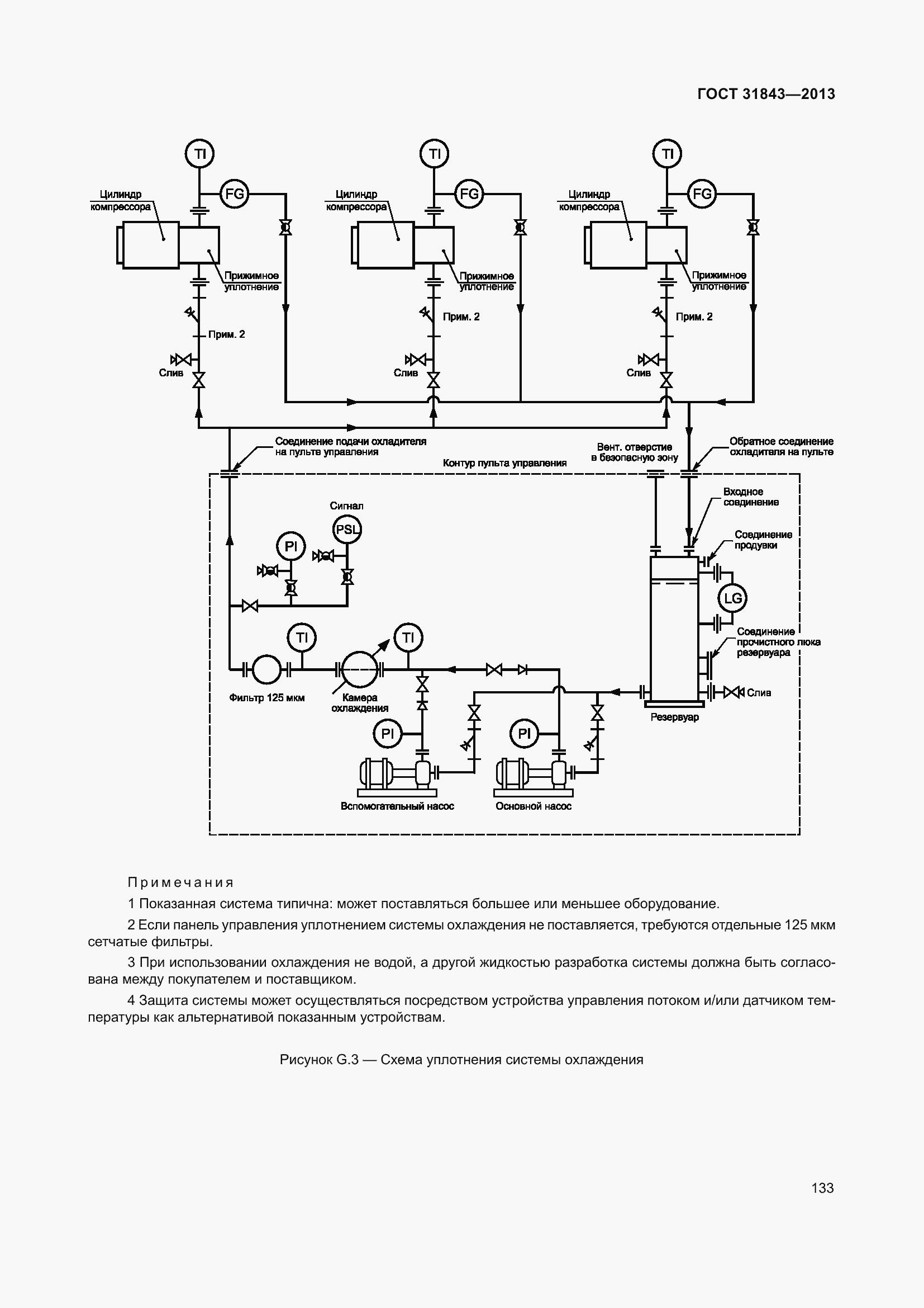 Страница 140 ГОСТ 31843-2013
