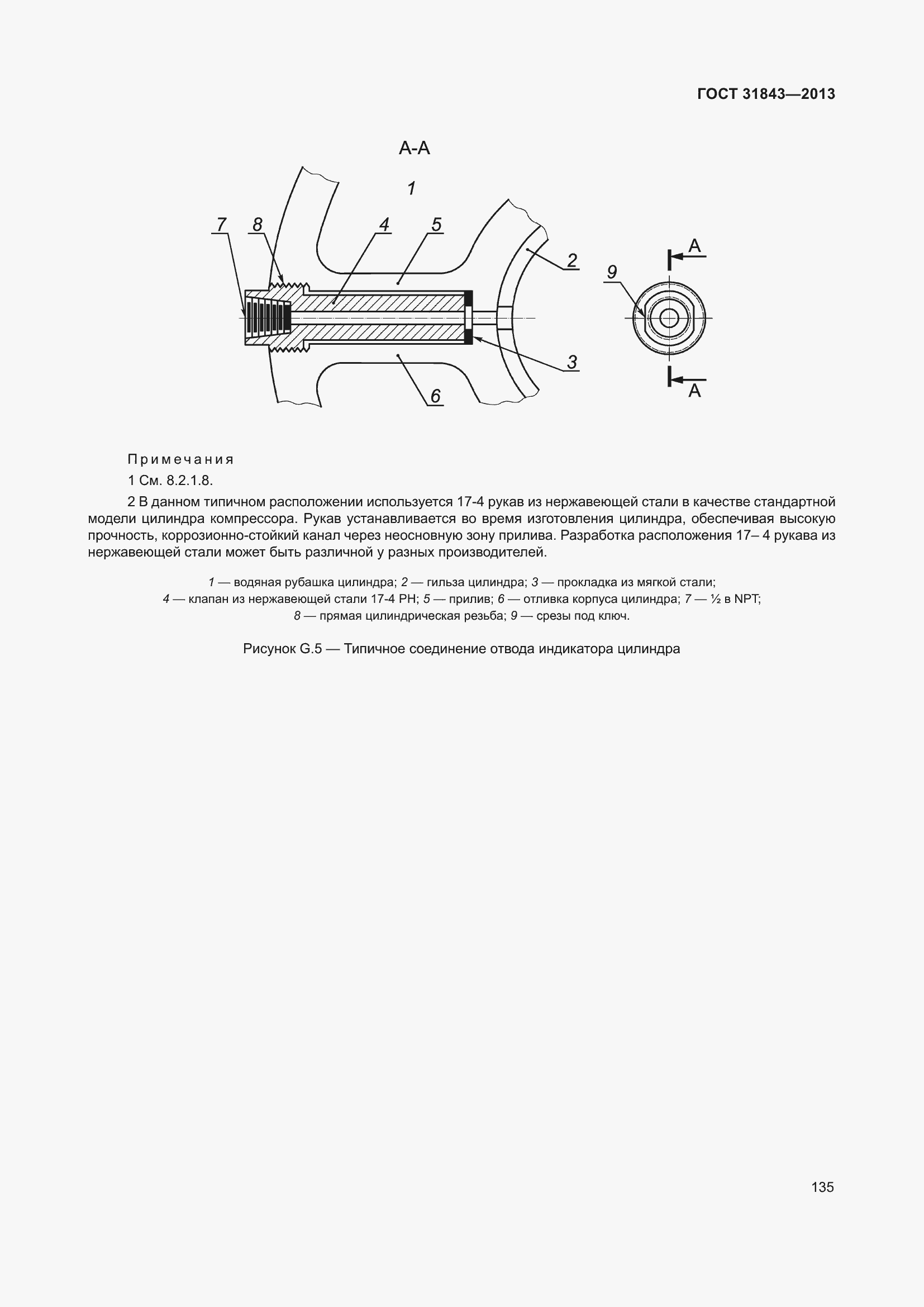 Страница 142 ГОСТ 31843-2013