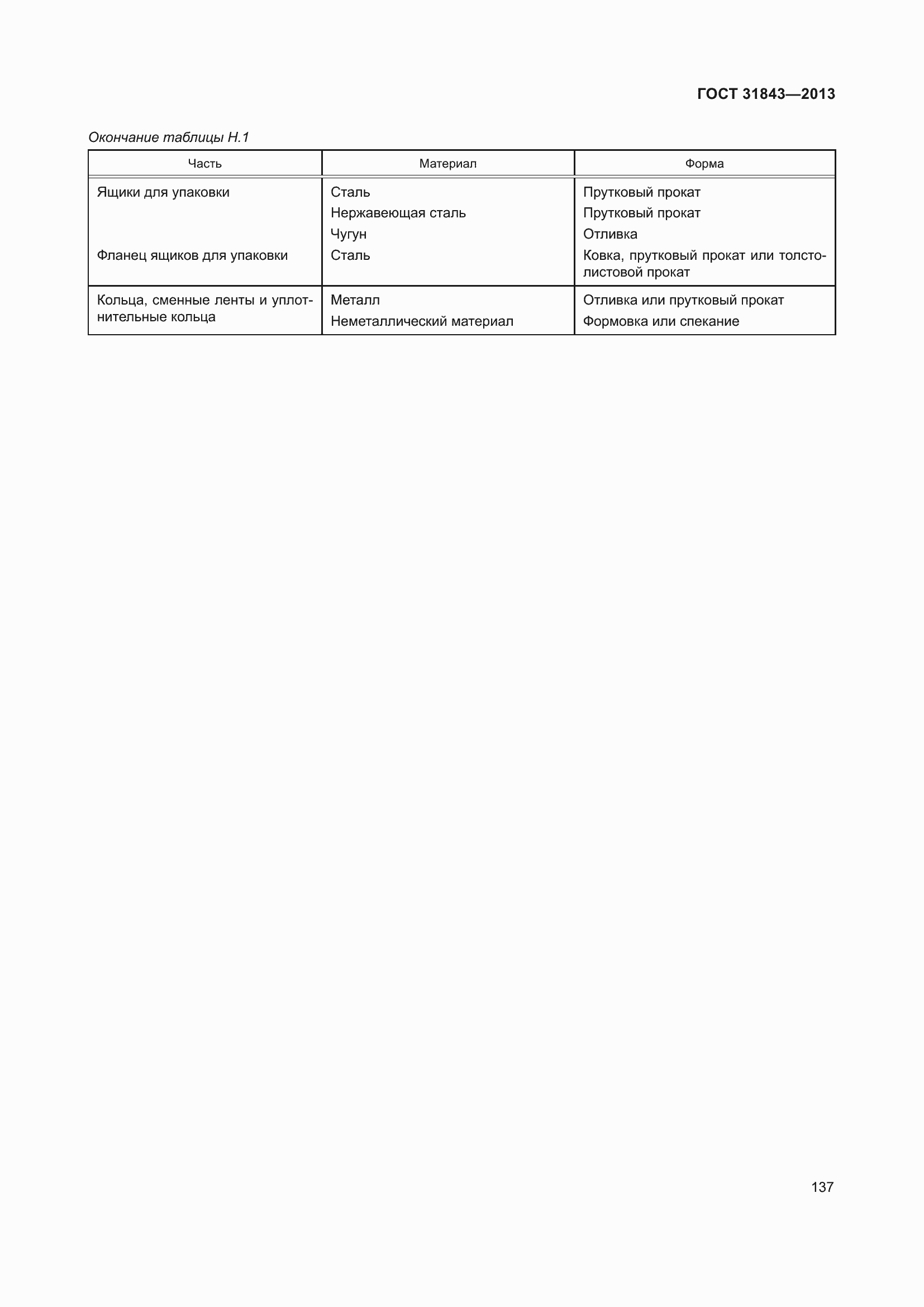 Страница 144 ГОСТ 31843-2013