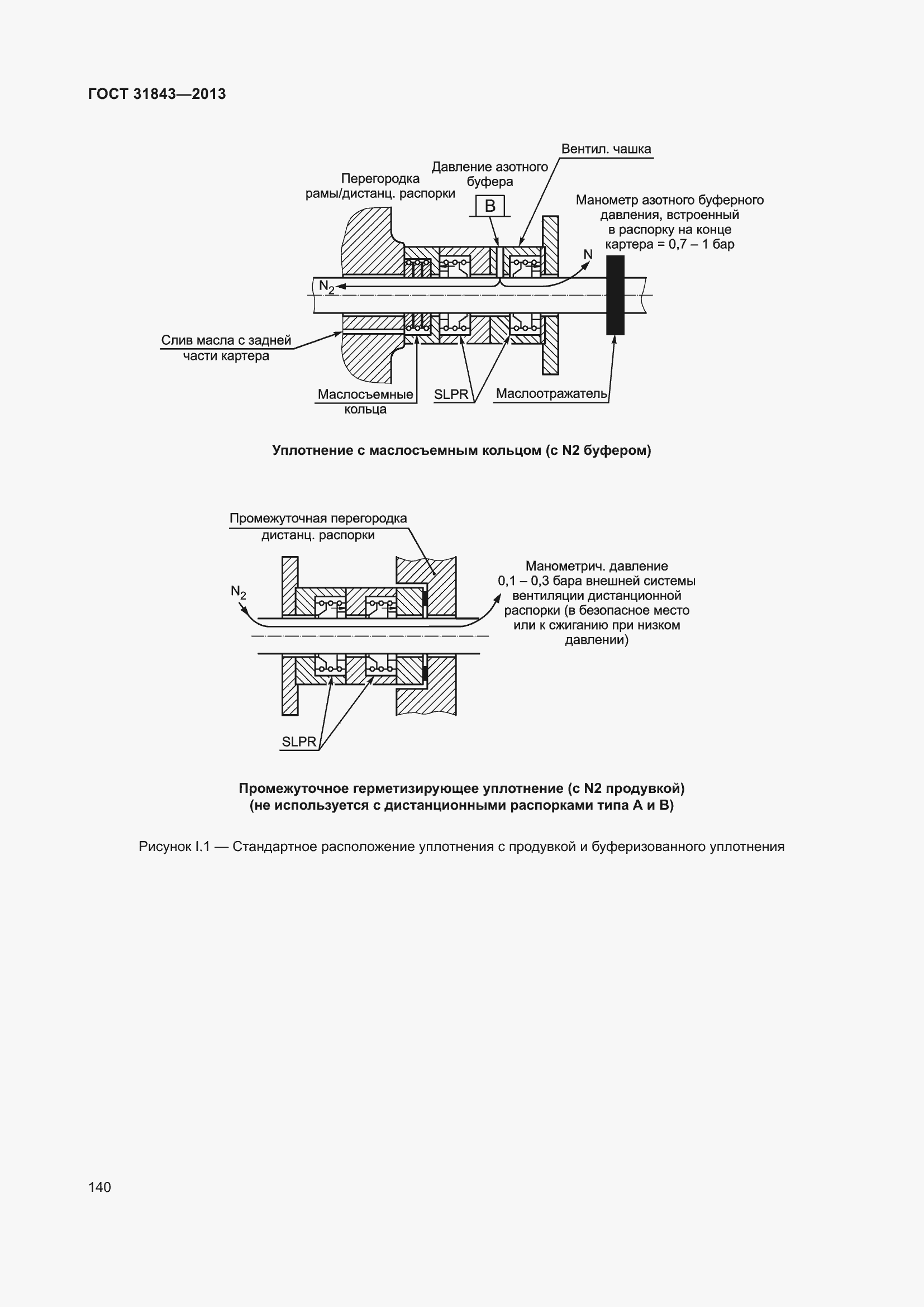 Страница 147 ГОСТ 31843-2013