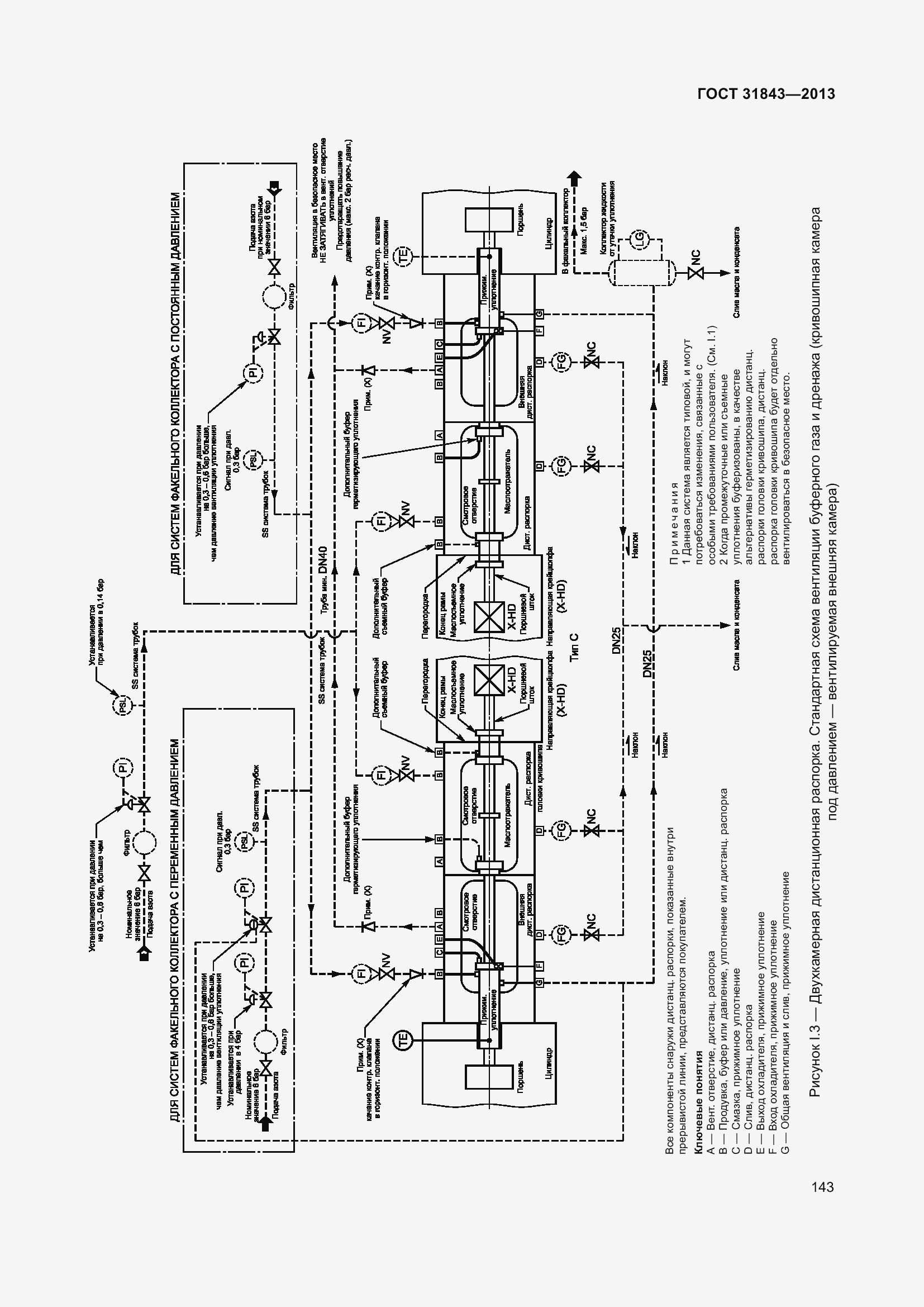Страница 150 ГОСТ 31843-2013