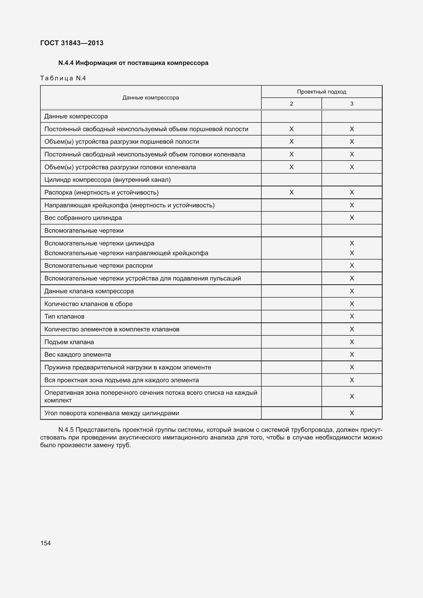 Страница 161 ГОСТ 31843-2013