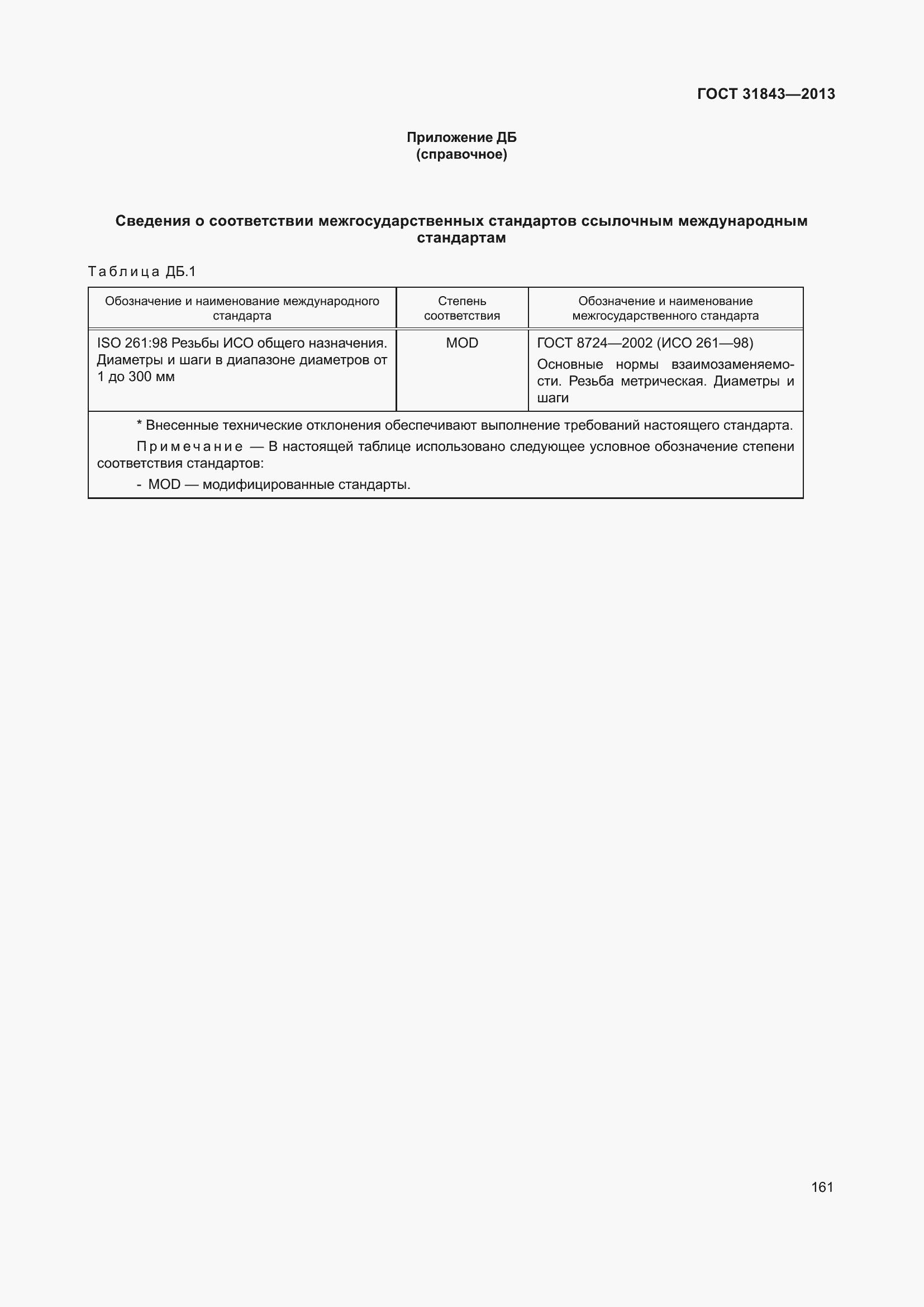 Страница 168 ГОСТ 31843-2013