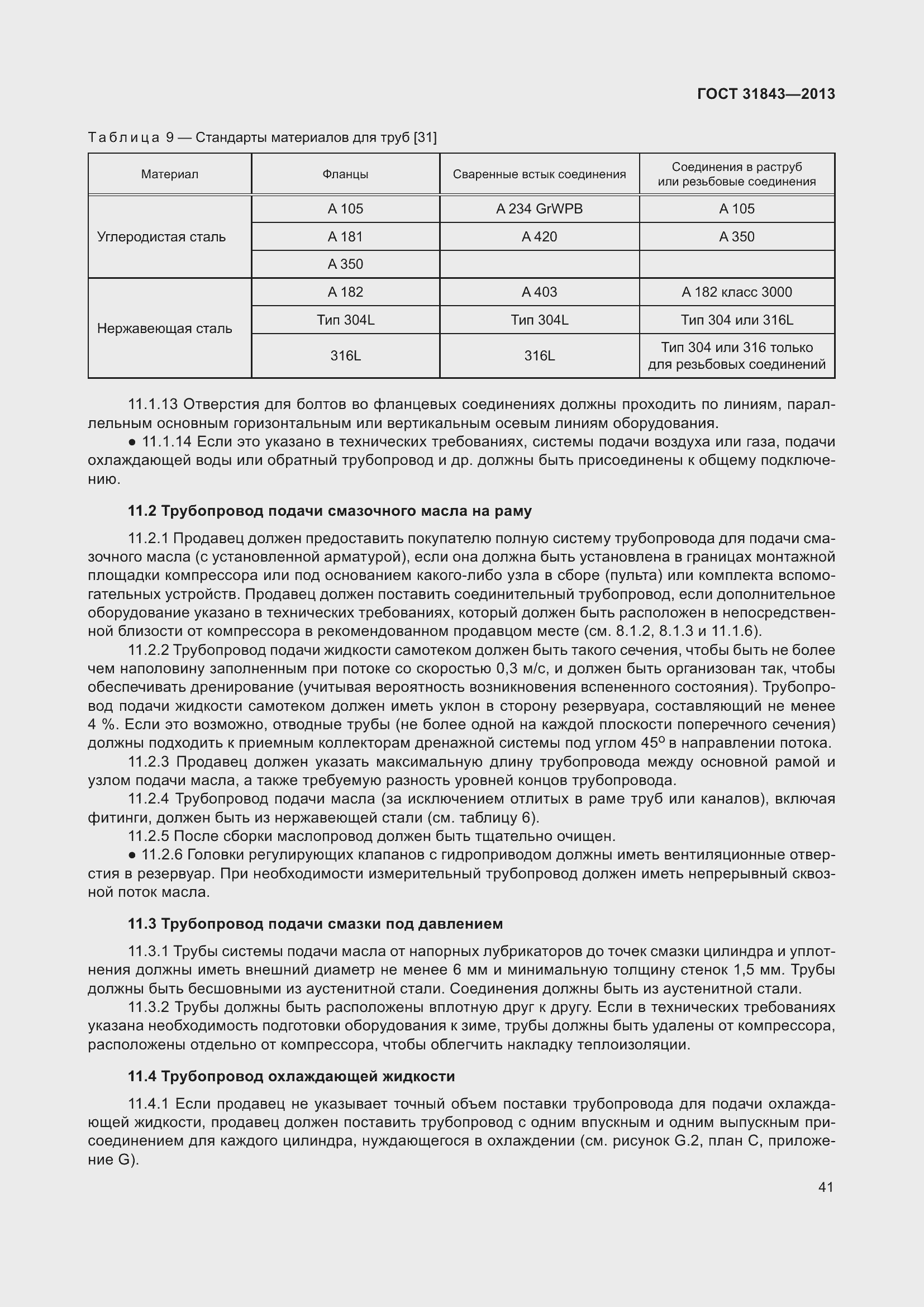 Страница 48 ГОСТ 31843-2013