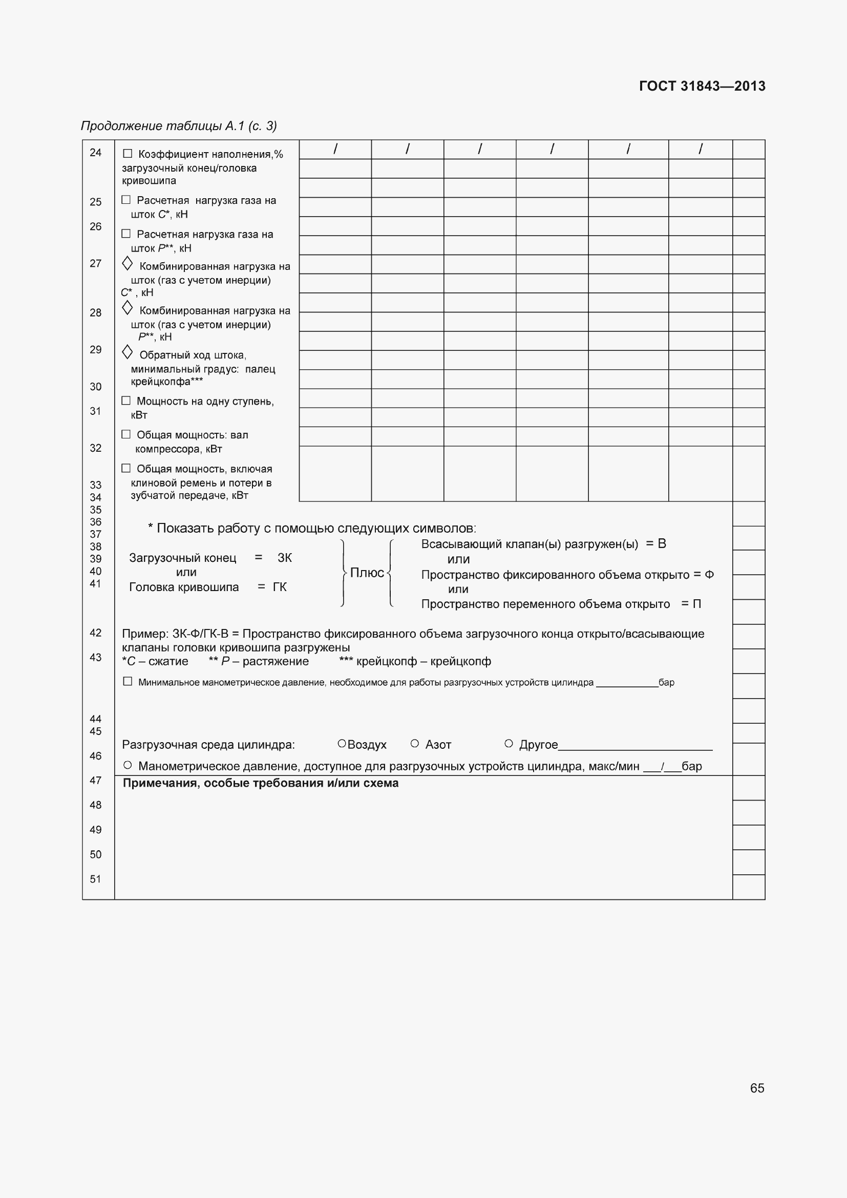 Страница 72 ГОСТ 31843-2013
