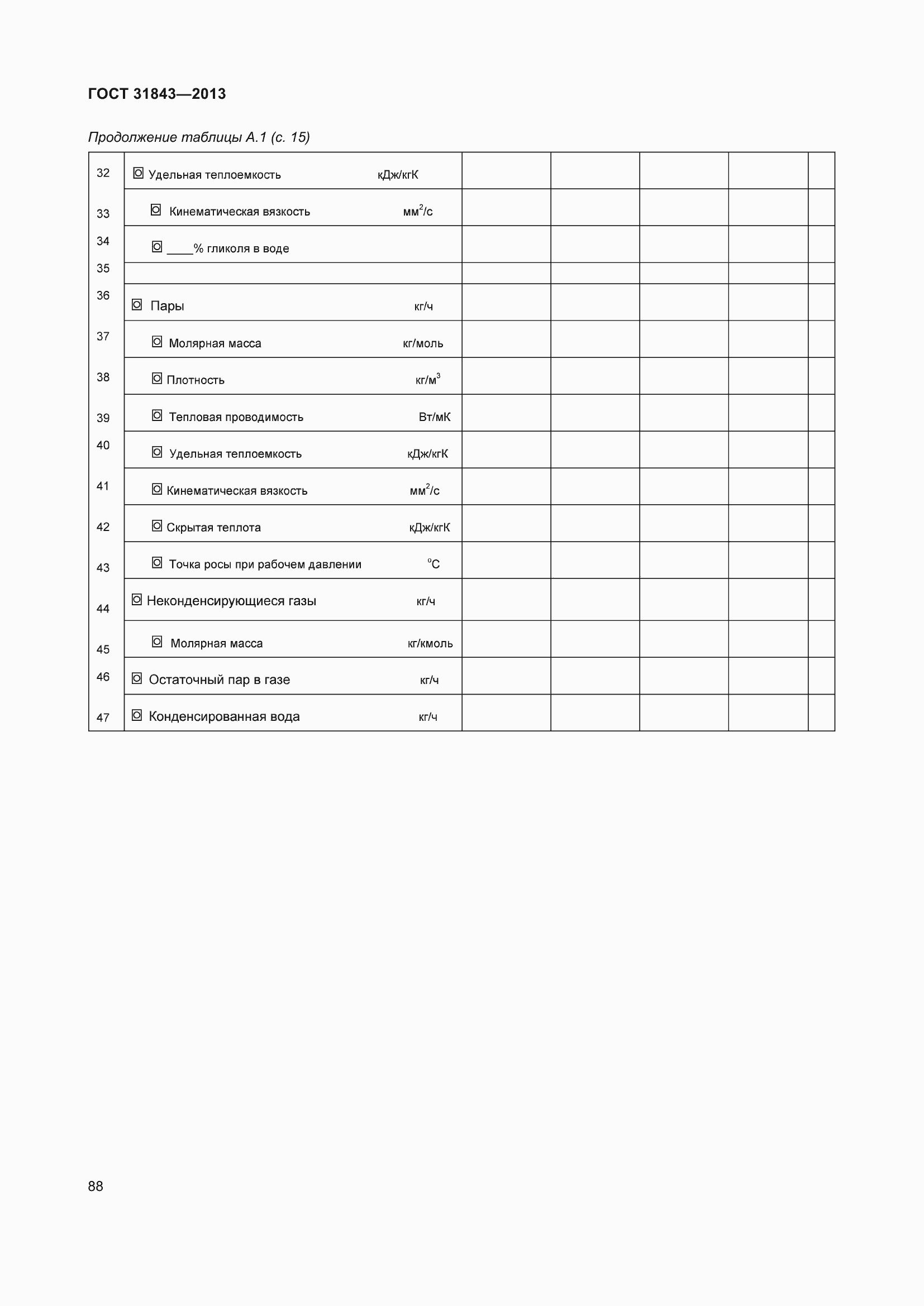 Страница 95 ГОСТ 31843-2013