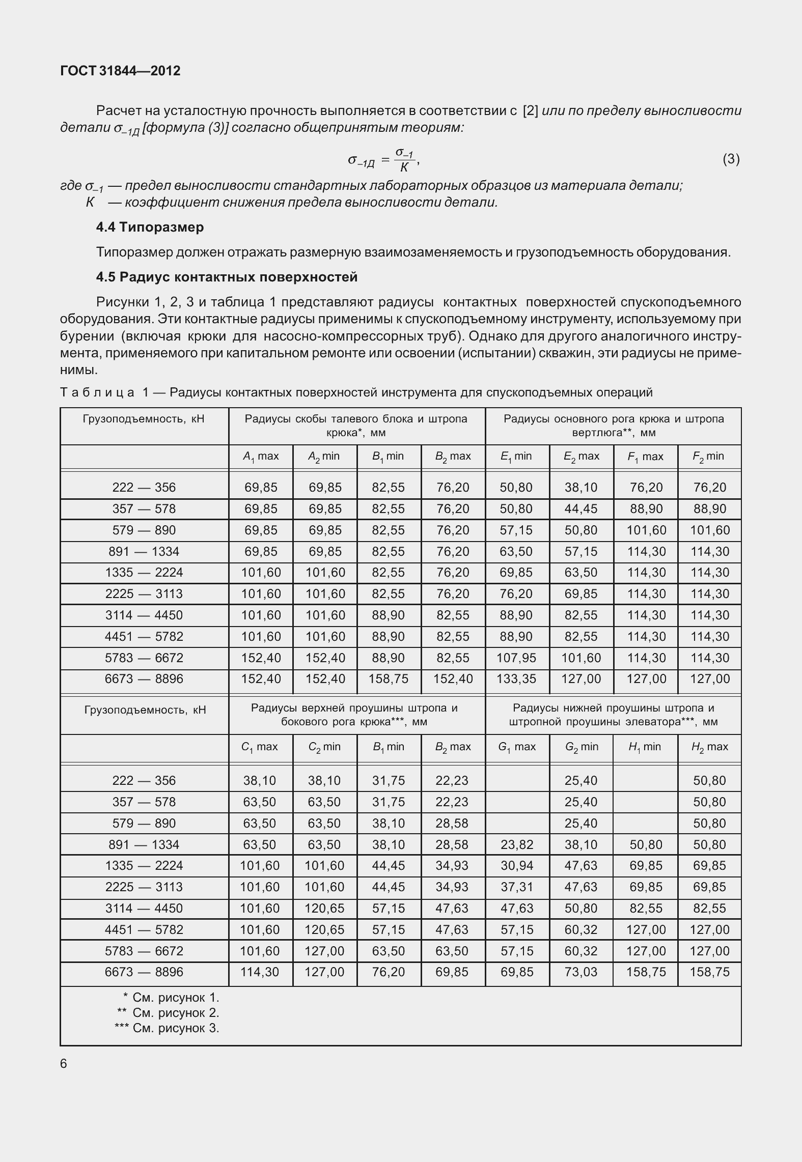 Страница 15 ГОСТ 31844-2012