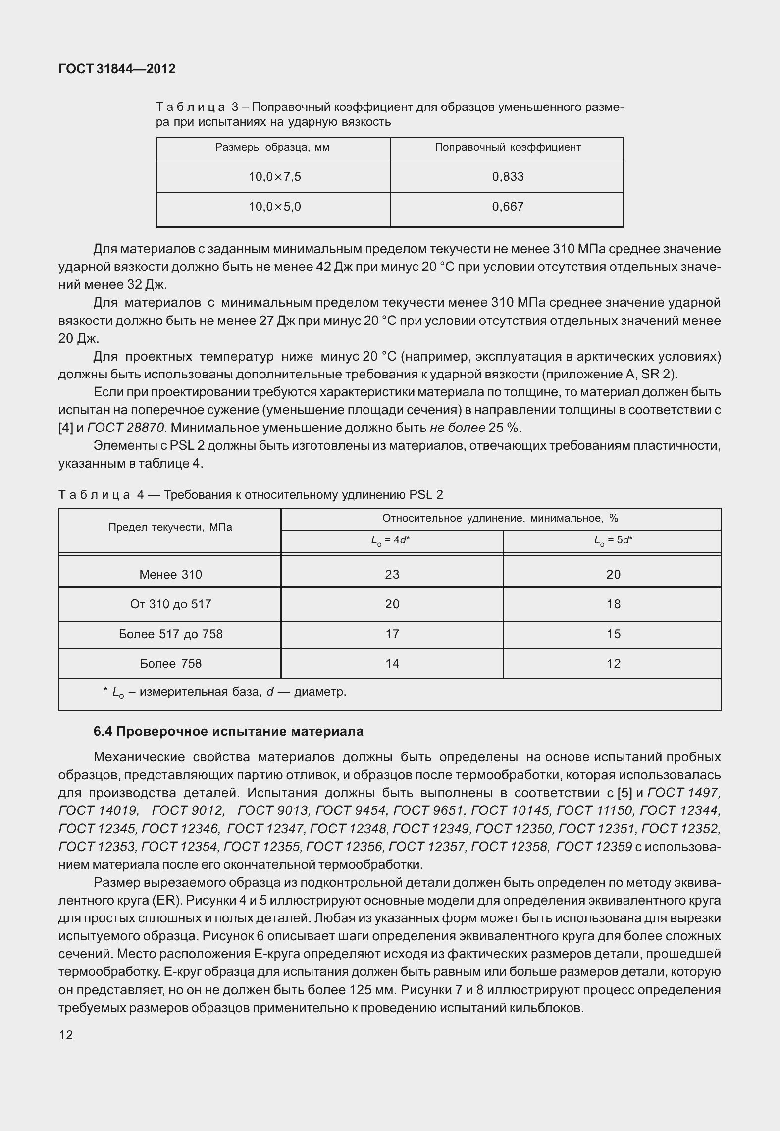 Страница 21 ГОСТ 31844-2012