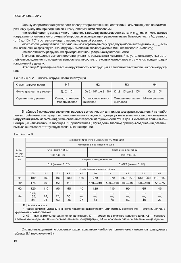 Страница 14 ГОСТ 31846-2012