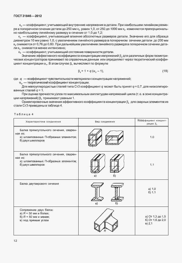 Страница 16 ГОСТ 31846-2012