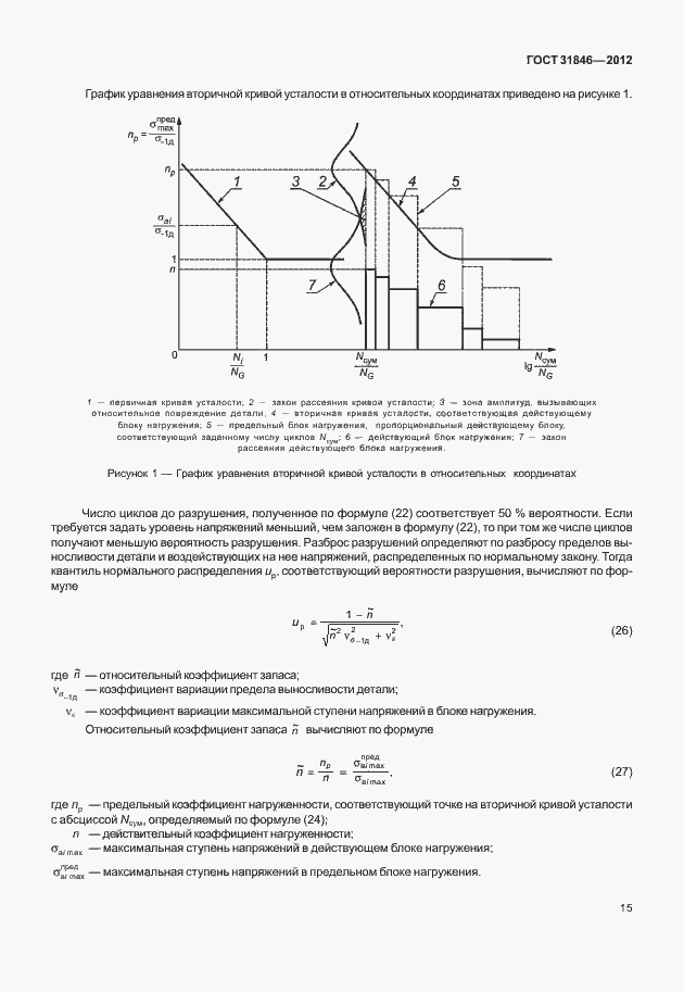 Страница 19 ГОСТ 31846-2012