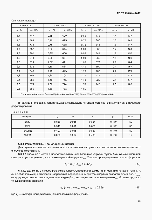 Страница 23 ГОСТ 31846-2012