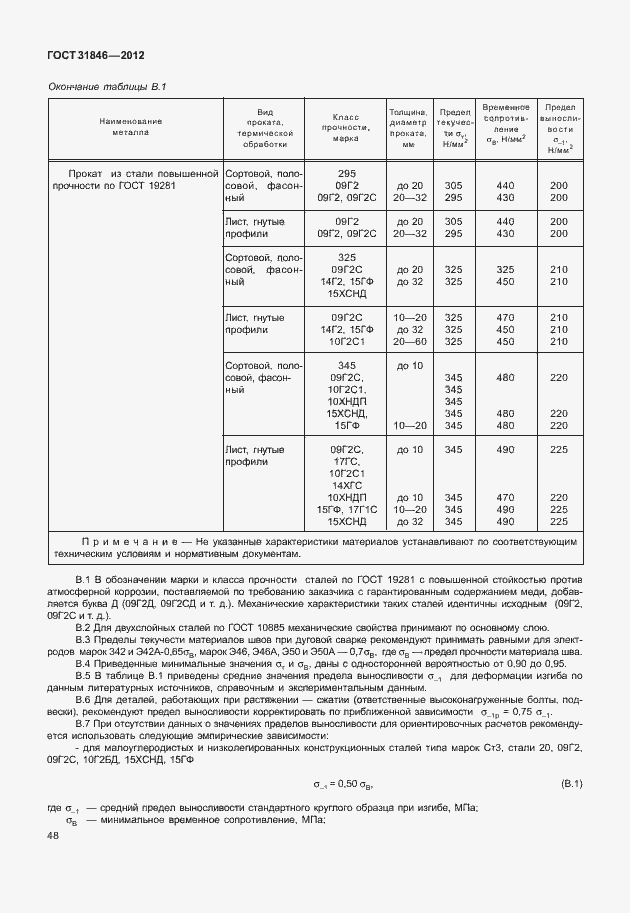 Страница 52 ГОСТ 31846-2012